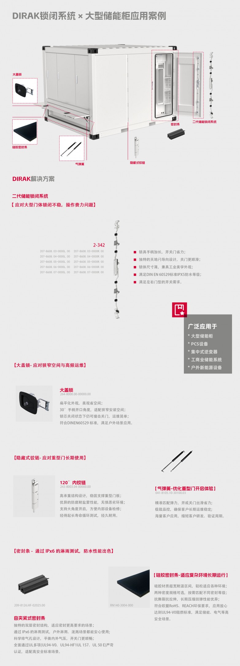 大型储能柜解决方案.jpg