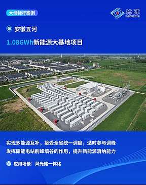 15GWh储备在手、海外多点开花｜解码林洋储能海内外标杆实践