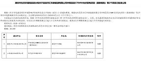 近期,超1GW光伏项目环评获批!