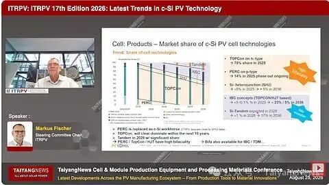 ITRPV Steering Committee Chair Markus Fischer presented the roadmap’s outlook for crystalline silicon cell technologies at the TaiyangNews Cell & Module Production Equipment and Processing Materials Conference 2026.