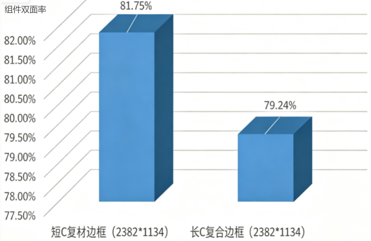 如图片无法显示,请刷新页面