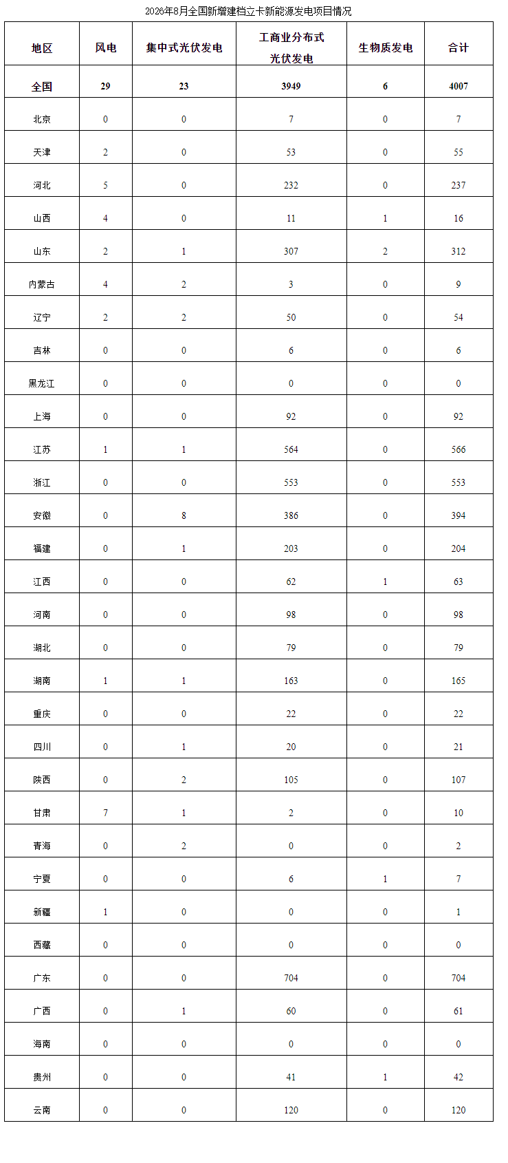 企业微信截图_17901474095258.png