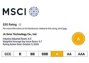 晶澳获评MSCI ESG A级，可持续竞争力获国际认可