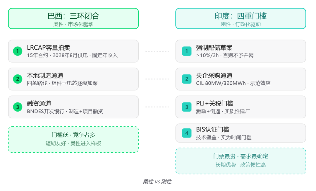 飞书文档 - 图片
