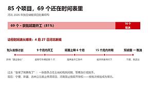 浅水退潮，深水上涨：2026 年中国储能的五种水位