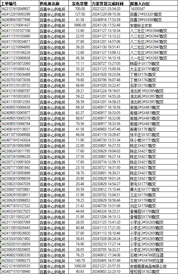 企业微信截图_17932349084214.png