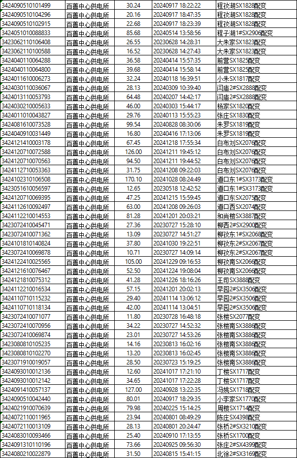 企业微信截图_17932349214941.png