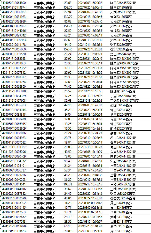 企业微信截图_17932349331858.png