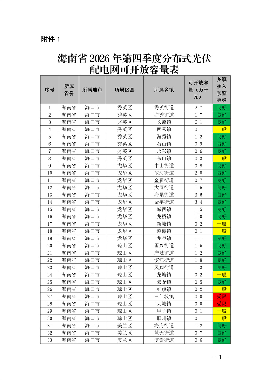60b3ac8fcb9f440e9f494acc489b9968_01.jpg