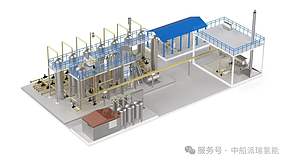 中船派瑞氢能斩获3000型甲醇制氢-加氢一体综合能源站EPC总包项目 树立行业新标杆 中船派瑞氢能斩获3000型甲醇制氢-加氢一体综合能源站EPC总包项目 树立行业新标杆