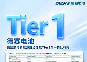 德赛电池再次跻身 BNEF 全球储能 Tier1 阵营