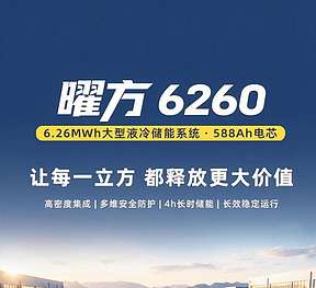 不止于大 更见真章｜沃太能源「曜方6260」新品首发